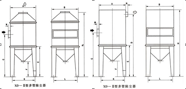 XD-II型多管旋風(fēng)除塵器型號